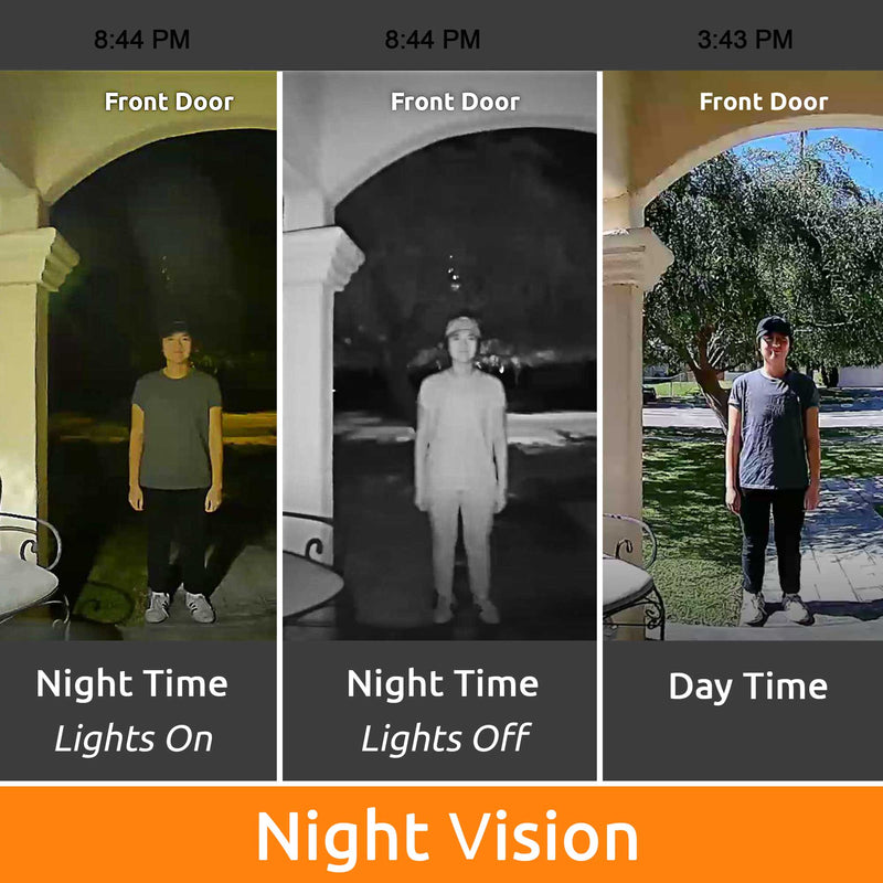 Night vision for Toucan doorbell camera