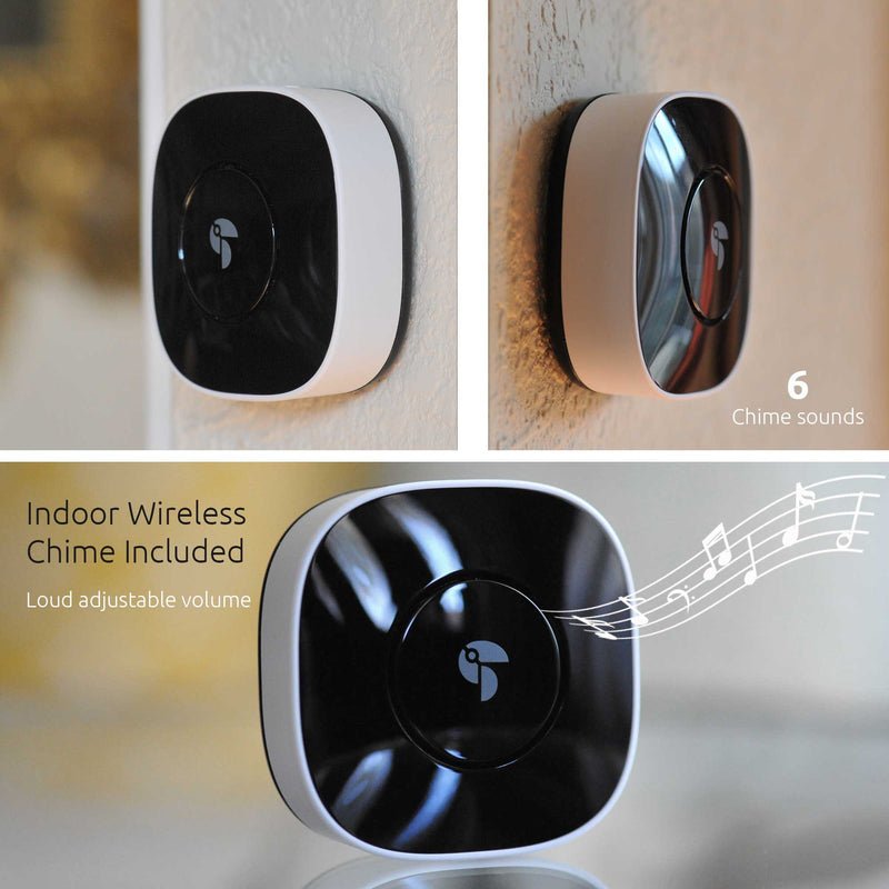 Toucan Streaming Webcam – Toucan Smart Home UK
